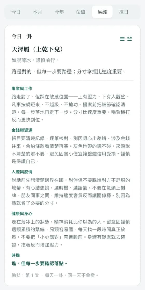 易經起卦結果：卦象與事業、金錢、人際、健康、時機五個面向